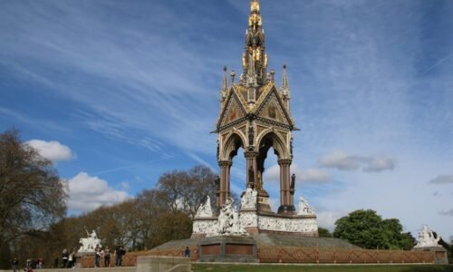 Things to Do in Kensington